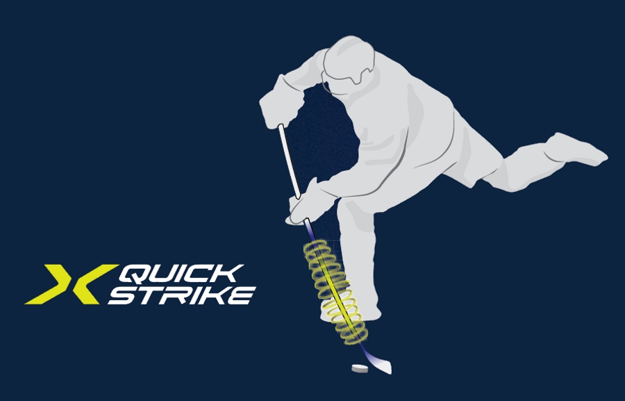 Новый профиль прогиба - Quick Strike.