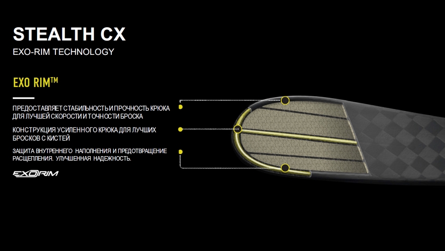 Технология EXO-RIM в клюшке Stealth CX.