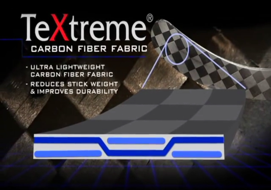 Фирменное плетение TeXtreme.
