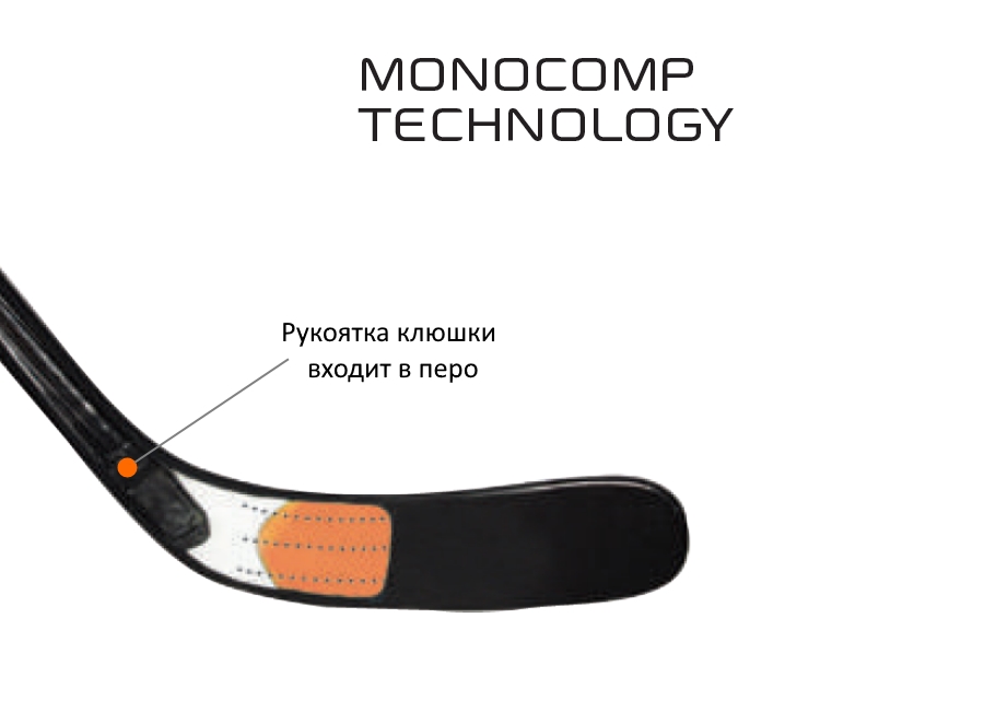 Монолитная конструкция клюшки Monocomp.