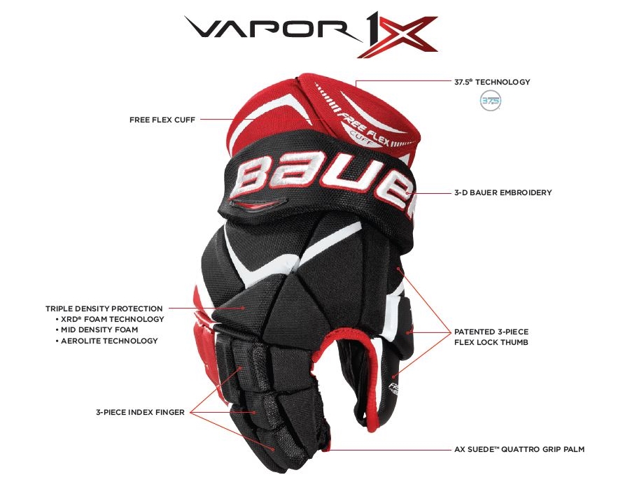 Краги Bauer Vapor 1X.