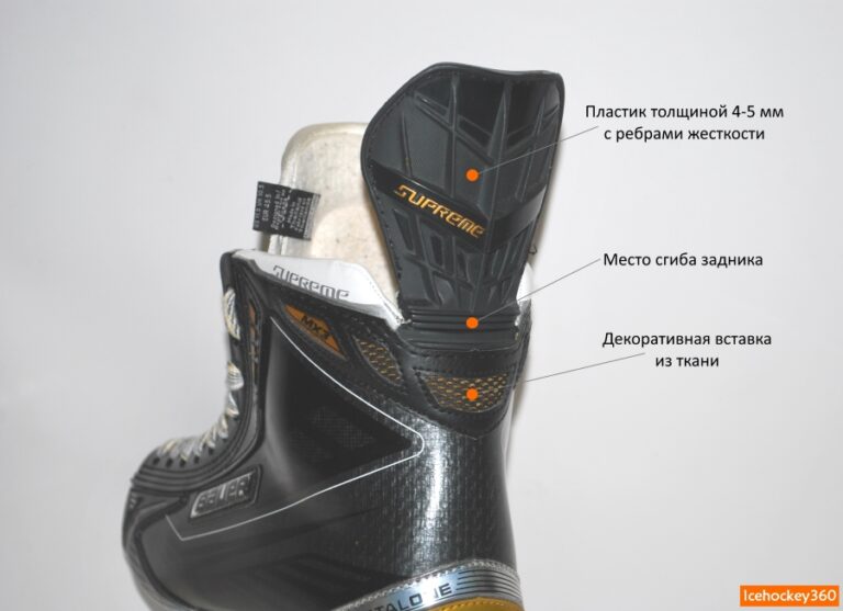 Как снимать защиту с коньков Обзор коньков Bauer Supreme TotalOne MX3